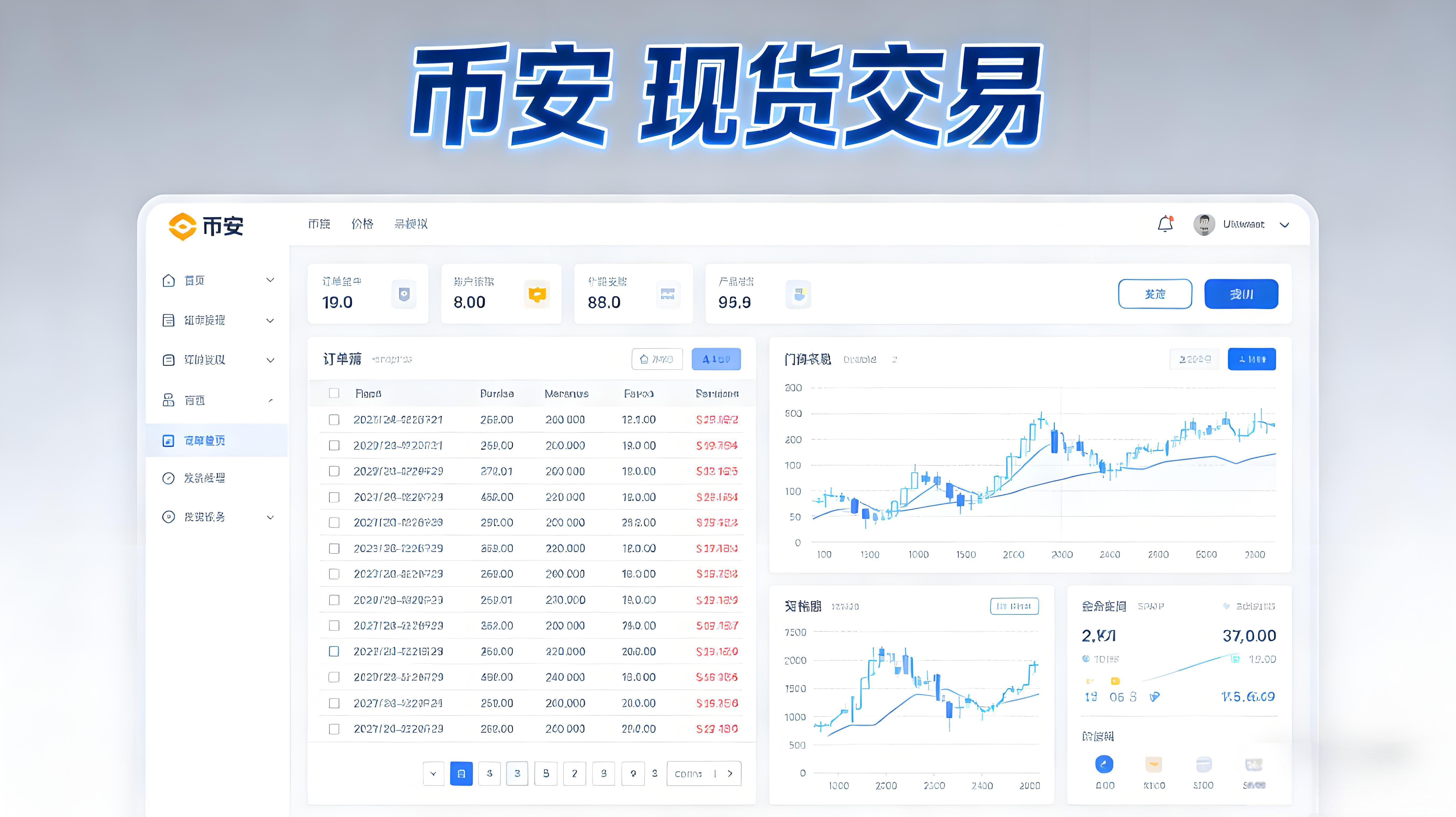 幣安現貨交易有什麼竅門？
