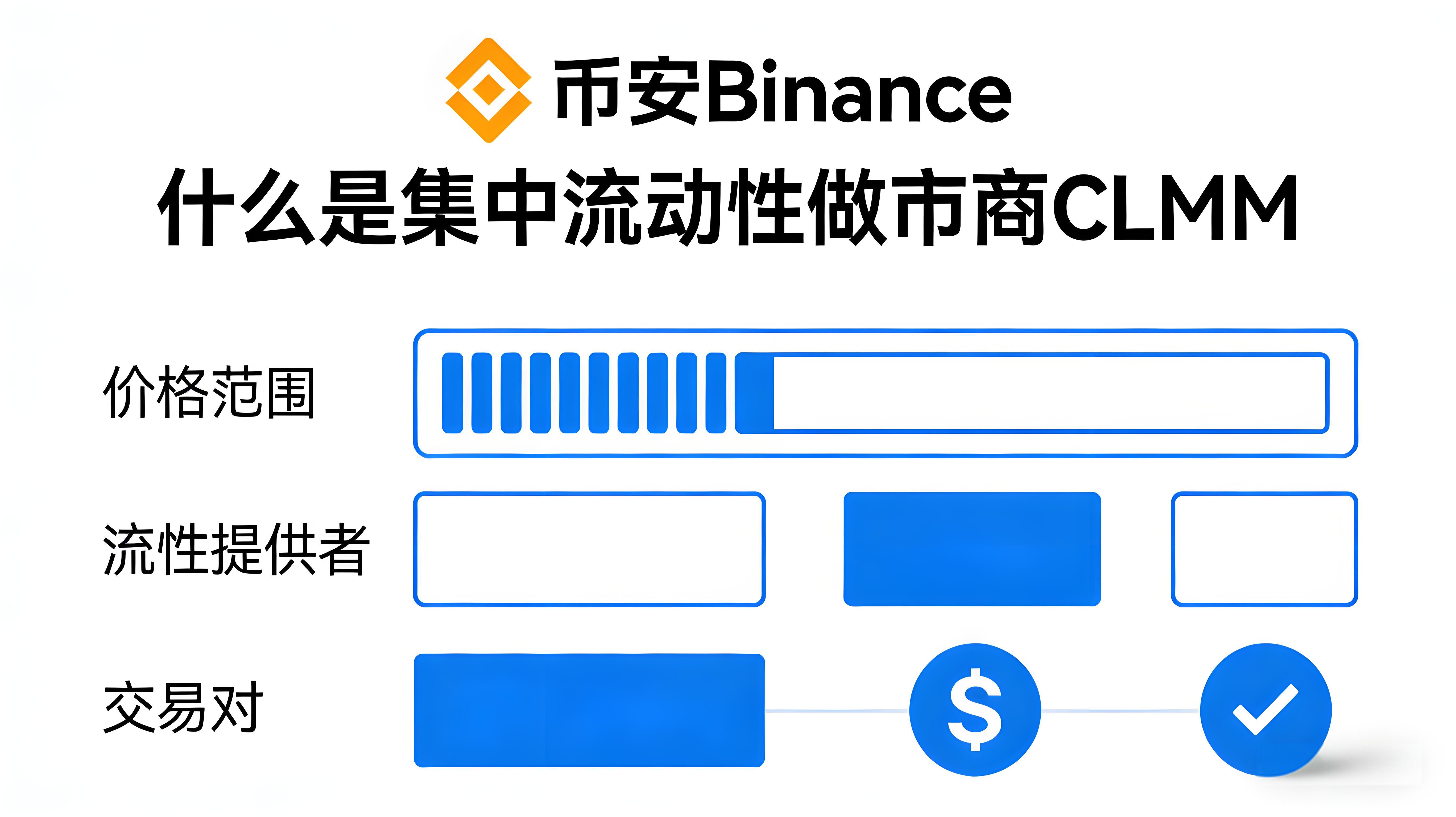 做市商CLMM必須瞭解的哪幾件事情?