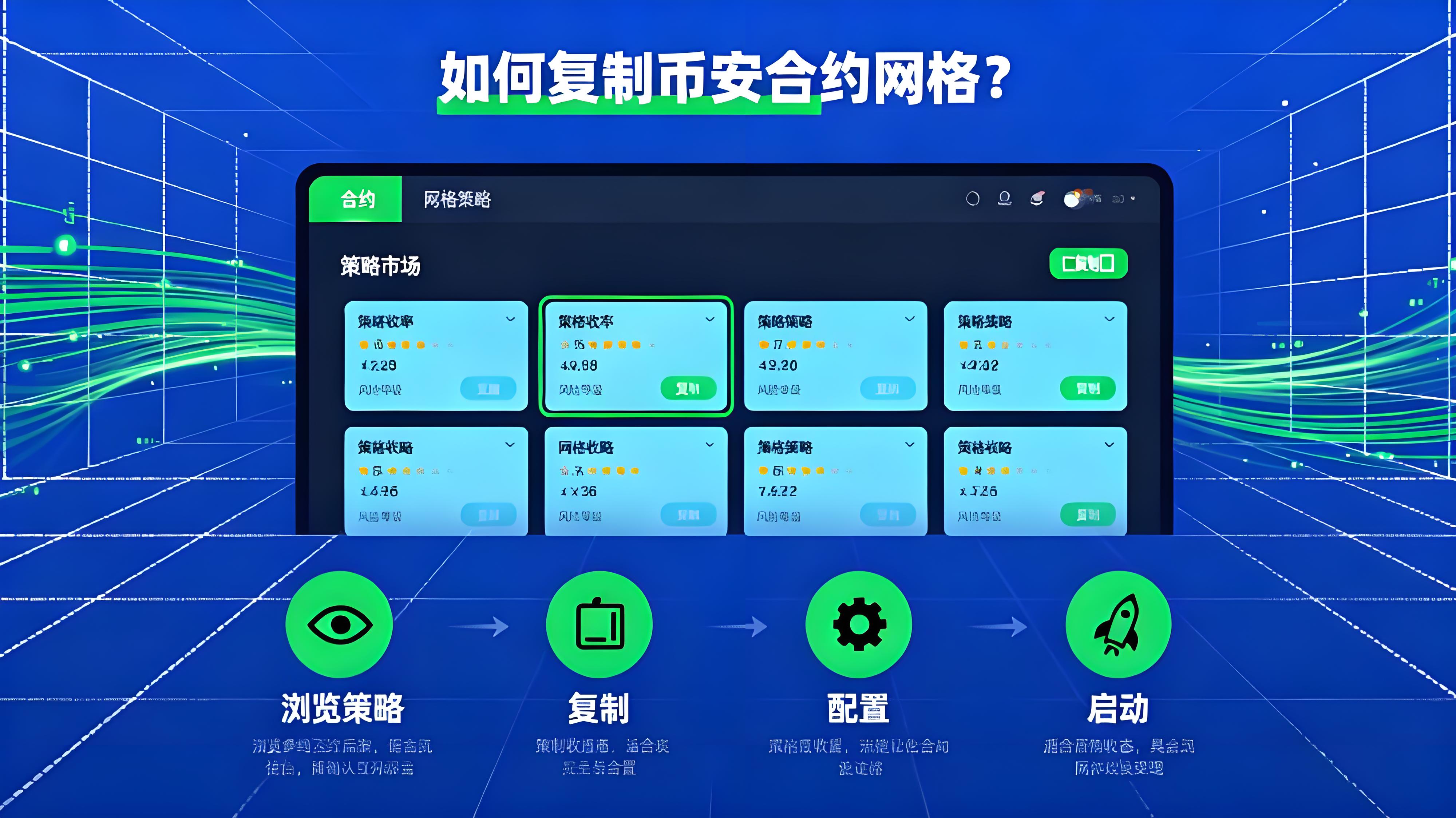 怎樣複製幣安合約網格？