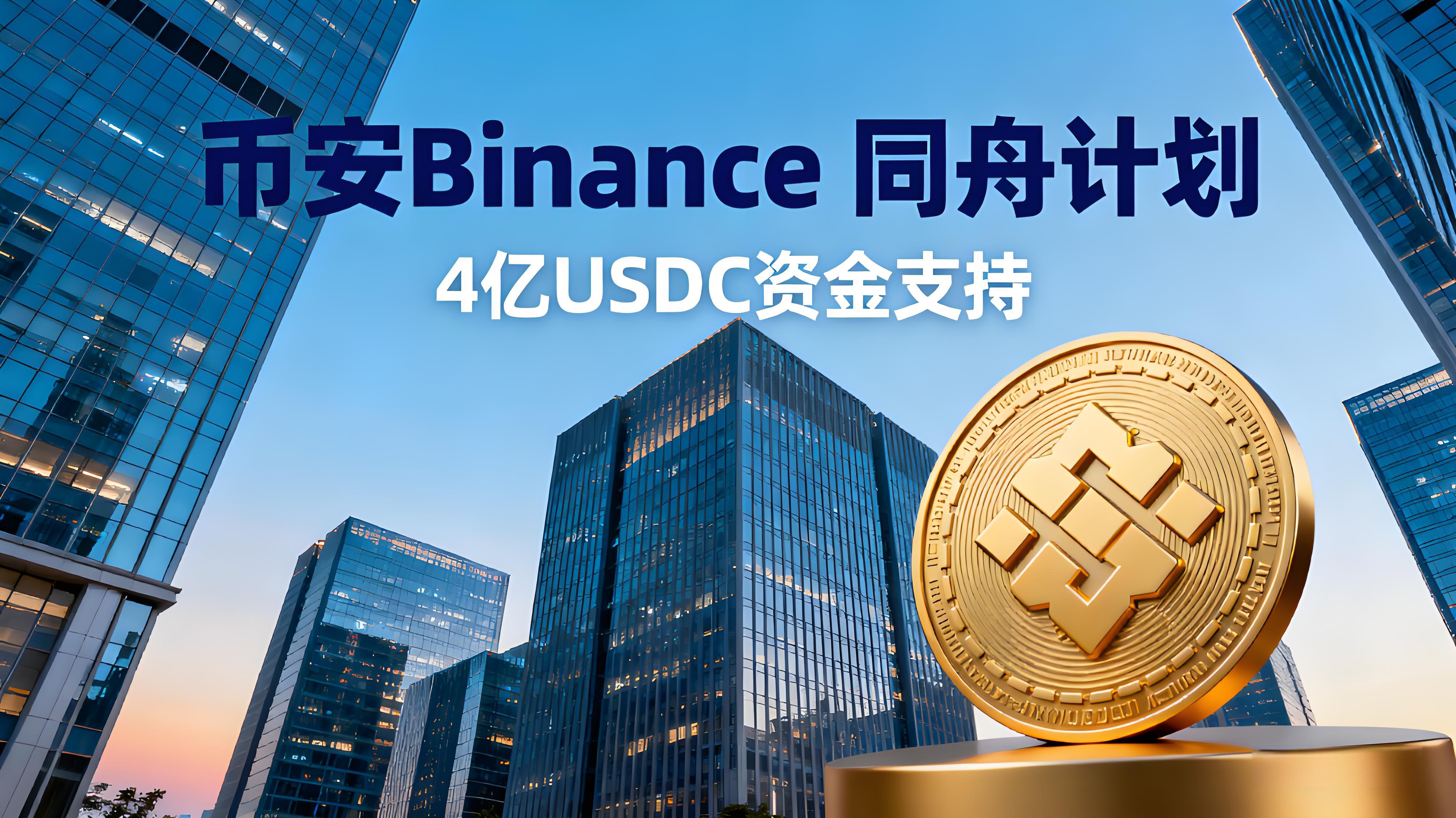 幣安啟動“同舟計劃”貨幣市場有哪些動向？