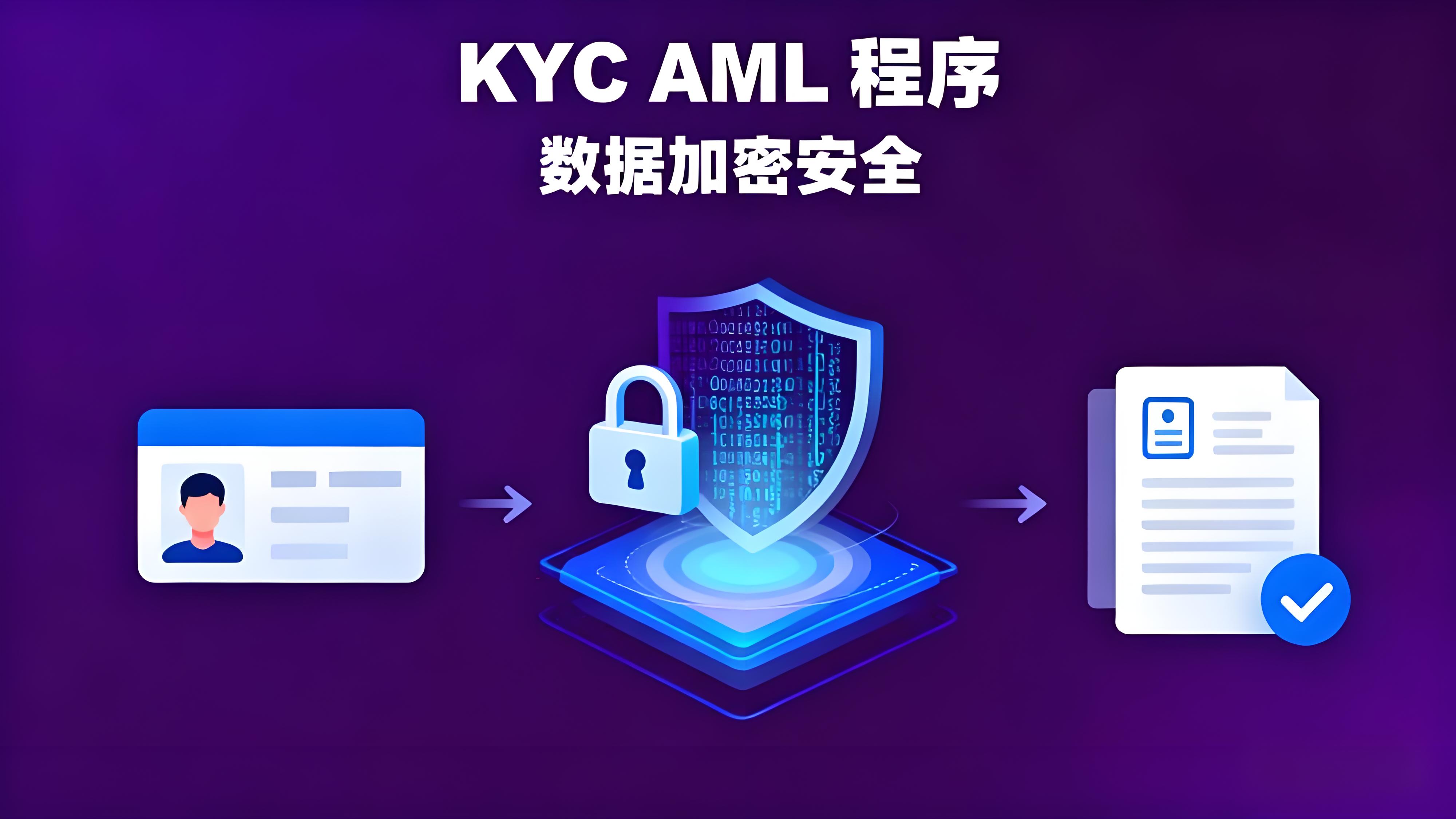 一文明白幣安到底有多強大？