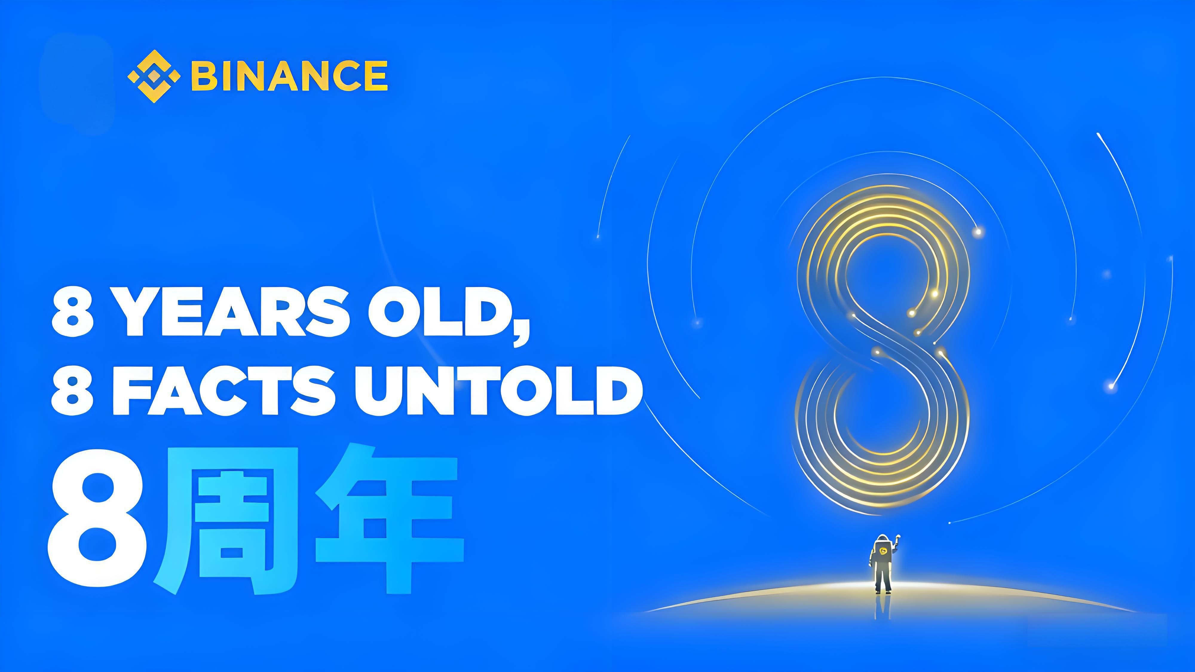 幣安八年曆程是怎樣佔據加密行業地位的？