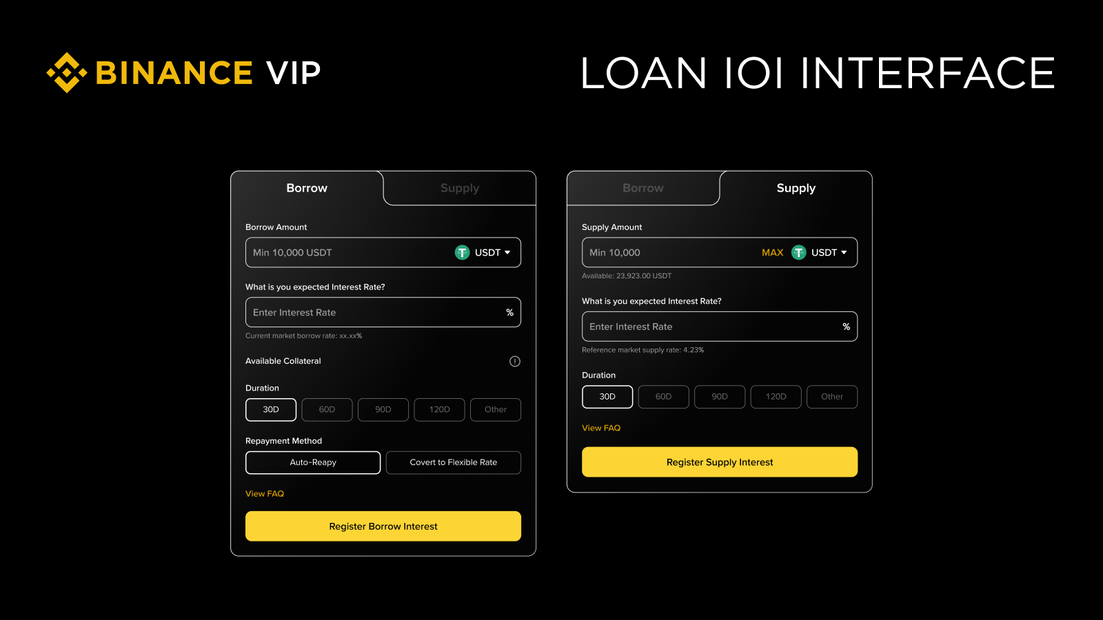 幣安IOI功能如何提升效率?